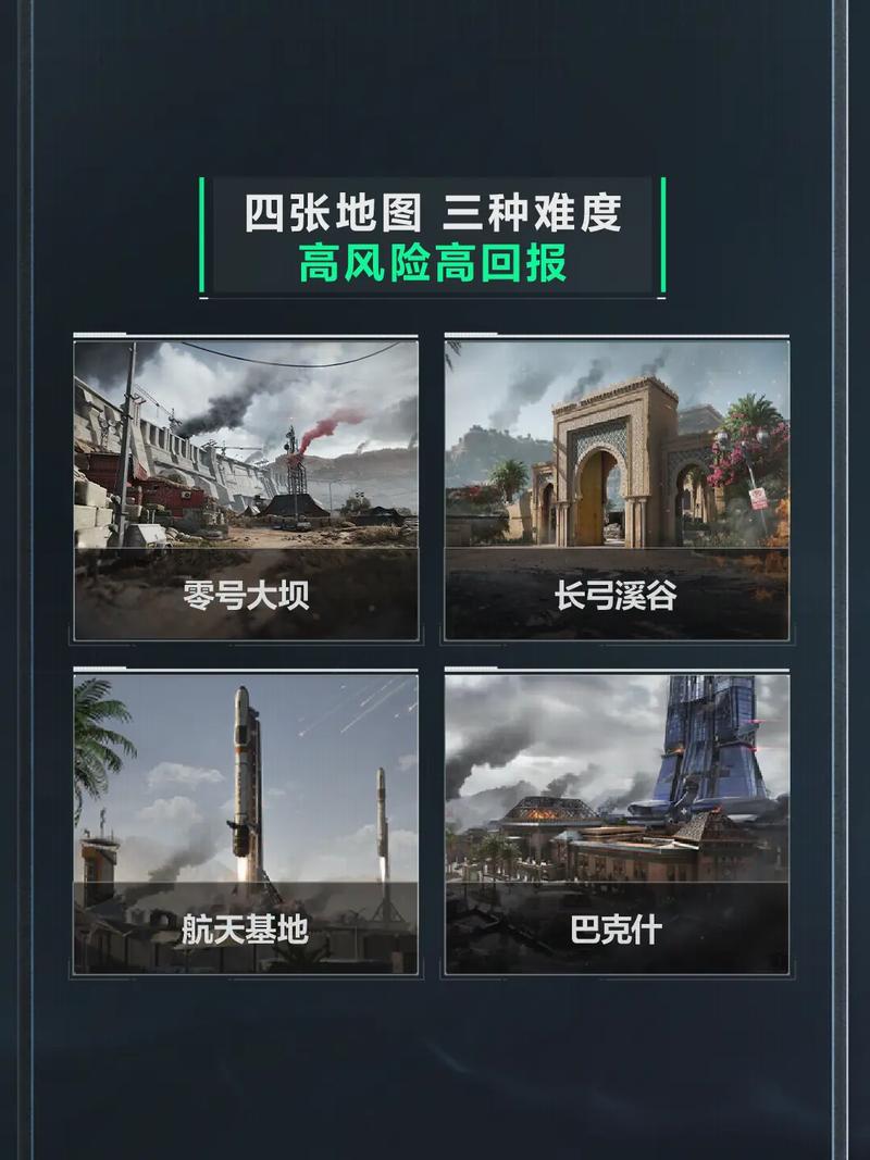 第一次联系